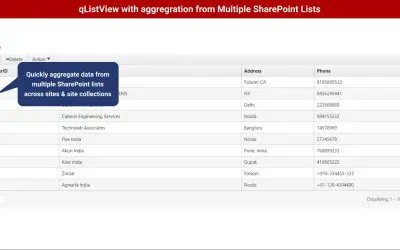 QuickApps-qListView — Microsoft 365 plugin