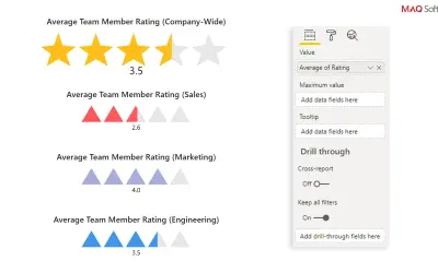Ratings by MAQ Software — Microsoft 365 plugin