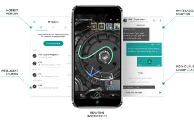 REFLEKT Remote — Microsoft 365 plugin