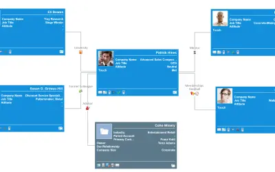 Relationship Charts — Microsoft 365 plugin