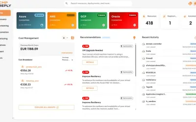 Reply Cloud Management Platform — Microsoft 365 plugin