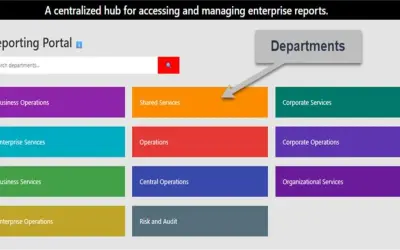 Reporting Portal — Microsoft 365 plugin