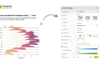 Ridgeline Plot by Powerviz — Microsoft 365 plugin