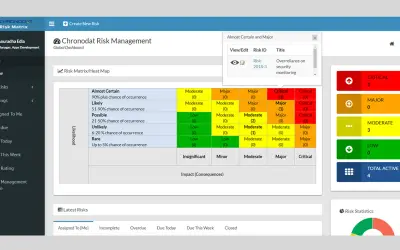 Risk Matrix (Pro) — Microsoft 365 plugin