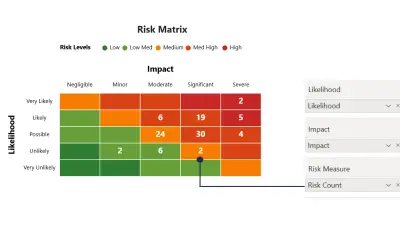 Risk Matrix Viz — Microsoft 365 plugin