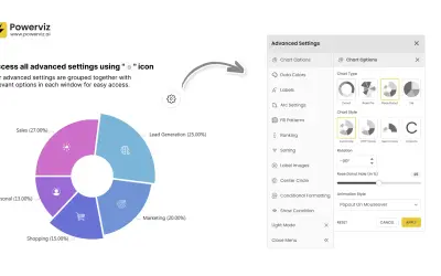 Rose Donut Pie Chart by Powerviz — Microsoft 365 plugin