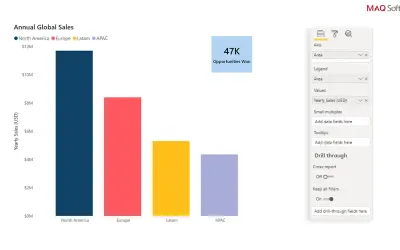 Rotating Tile by MAQ Software — Microsoft 365 plugin