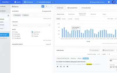 Rumors Monitoring — Microsoft 365 plugin