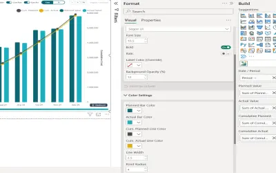 S-Curve by Elwaha.net — Microsoft 365 plugin