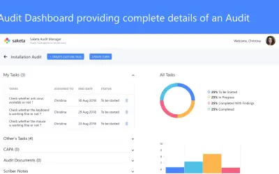 Saketa Audit Manager — Microsoft 365 plugin