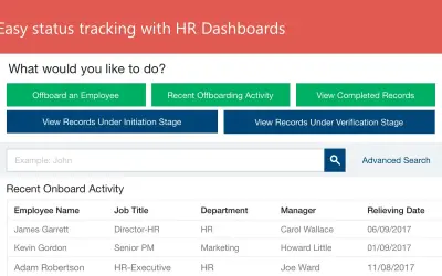 Saketa Employee Offboarding — Microsoft 365 plugin