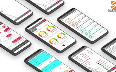 Salesbuzz - SFA Solution for A Better Business Every Day! — Microsoft 365 plugin