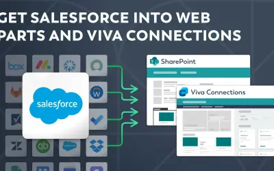 Salesforce integration by adenin — Microsoft 365 plugin