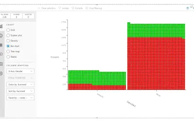 SandDance — Microsoft 365 plugin