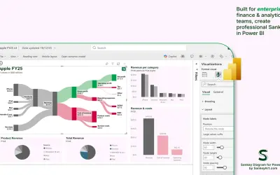 Sankey Diagram for Power BI — Microsoft 365 plugin
