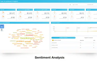 Sayint — Microsoft 365 plugin