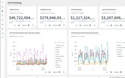 Scuba Analytics — Microsoft 365 plugin