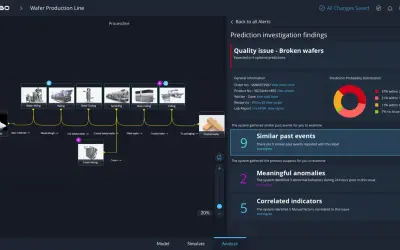 Seebo — Microsoft 365 plugin