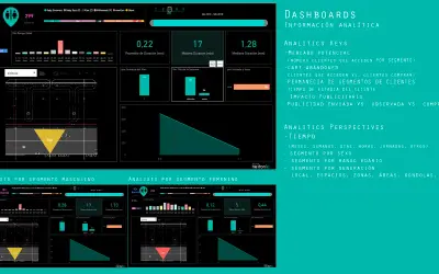 Sensin — Microsoft 365 plugin