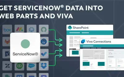 ServiceNow® platform integration by adenin — Microsoft 365 plugin