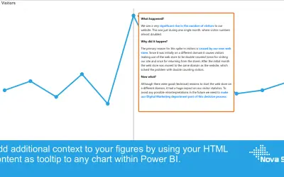 Shielded HTML Viewer — Microsoft 365 plugin