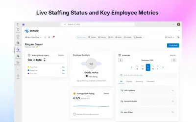 Shifts IQ — Microsoft 365 plugin