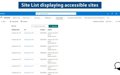 Site List — Microsoft 365 plugin