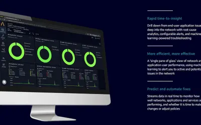 Skylight Analytics — Microsoft 365 plugin