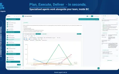 Smart Agents for D365 Business Central — Microsoft 365 plugin