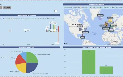 Smart BI for Dynamics 365 Business Central — Microsoft 365 plugin