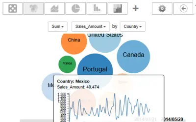 SmartCharts for Excel (Multi-user/Site License) — Microsoft 365 plugin
