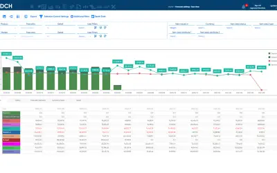 SO99+ Demand Collaboration Hub (DCH) — Microsoft 365 plugin