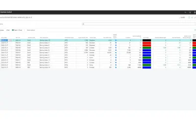 SOFT4Inventory — Microsoft 365 plugin