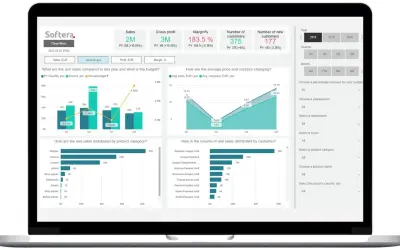 Softera Power BI Sales Analytics — Microsoft 365 plugin