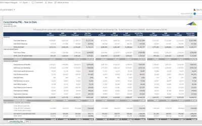Solver CPM Integrated with Microsoft Dynamics 365 Finance — Microsoft 365 plugin