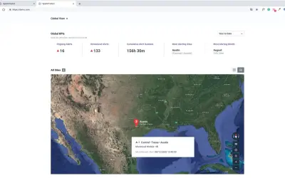 SparkPredict — Microsoft 365 plugin