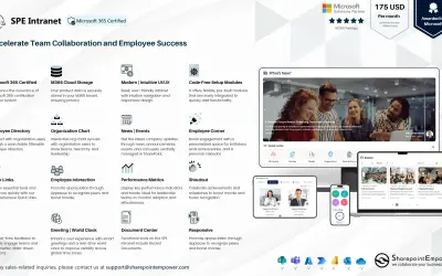 SPE Intranet — Microsoft 365 plugin