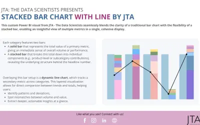 Stacked Bar Chart with Line by JTA — Microsoft 365 plugin