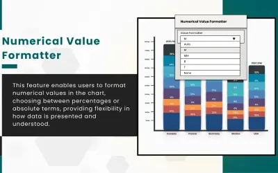 Stacked Bar Chart With Top N — Microsoft 365 plugin