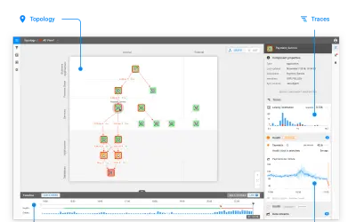 StackState — Microsoft 365 plugin
