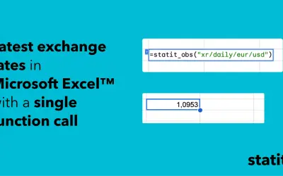 Statit — Microsoft 365 plugin