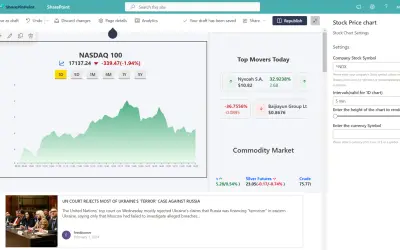 Stock Chart – Online 365 — Microsoft 365 plugin