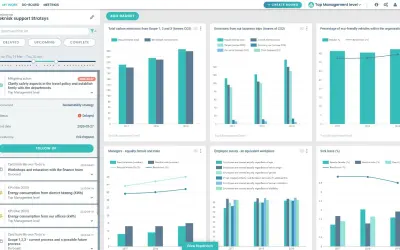 Stratsys Sustainability plan — Microsoft 365 plugin