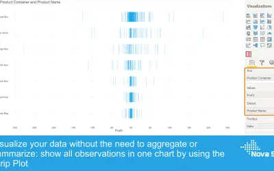 Strip Plot — Microsoft 365 plugin