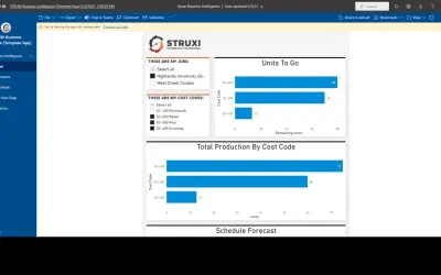 STRUXI Business Intelligence — Microsoft 365 plugin