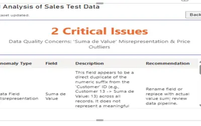Table Analyzer Artificial Intelligence — Microsoft 365 plugin