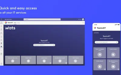 Teams4IT — Microsoft 365 plugin