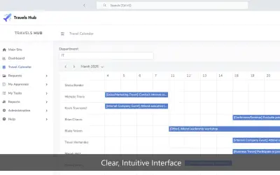 Travels Hub — Microsoft 365 plugin