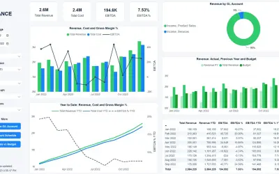 Wise BC Financial Insights — Microsoft 365 plugin