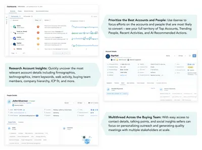 6sense Sales Intelligence — Salesforce plugin
